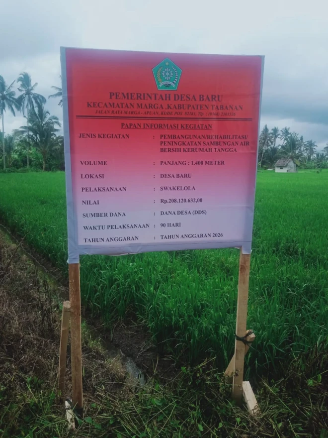 PEMASANGAN KEGIATAN PIPANISASI